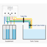 AutoAqua Smart Doser 4 Δοσομετρική Αντλία - Image 4