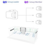 Maxspect Jump Gyre Flow Pump MJ gf 308 GF316 connect