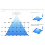Maxspect Jump MJ-L290 Blue LED coverage