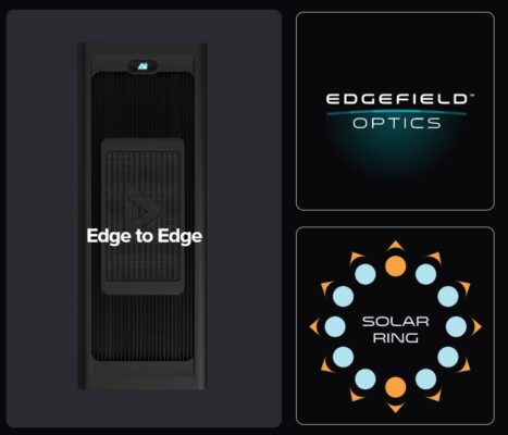 AI Hydra Edge LED technology